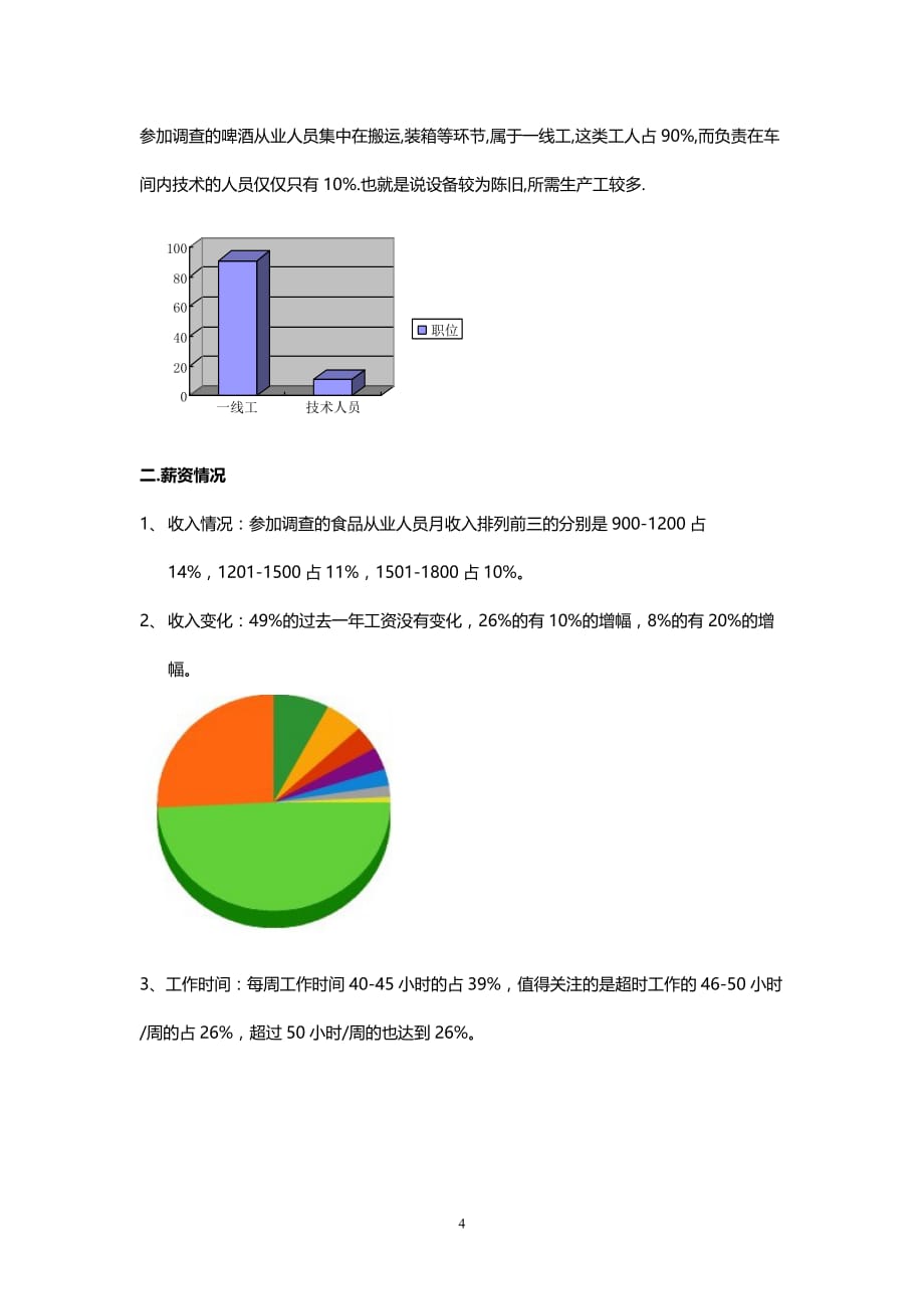 （薪酬管理）食品行业从业人员薪资调查_第4页