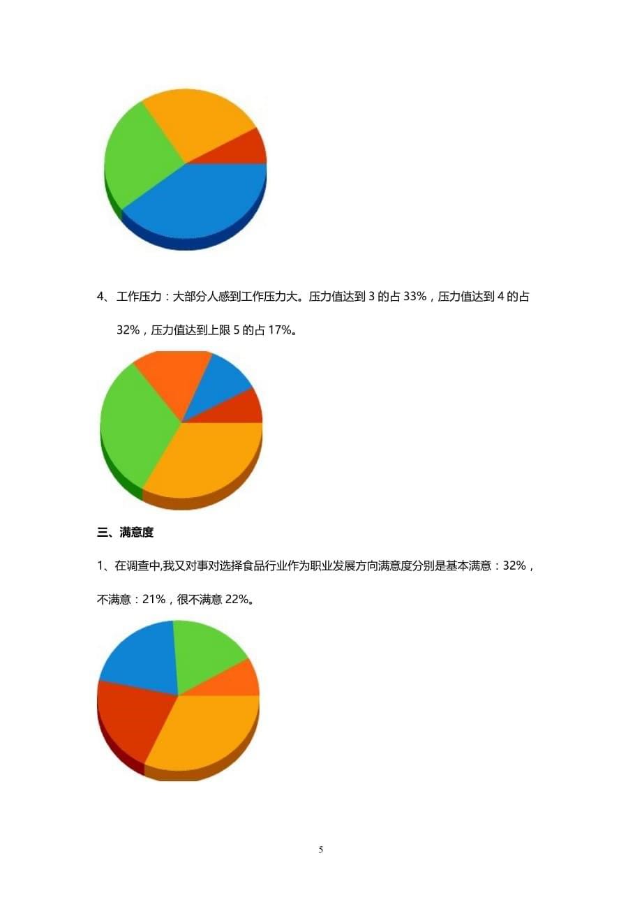 （薪酬管理）食品行业从业人员薪资调查_第5页