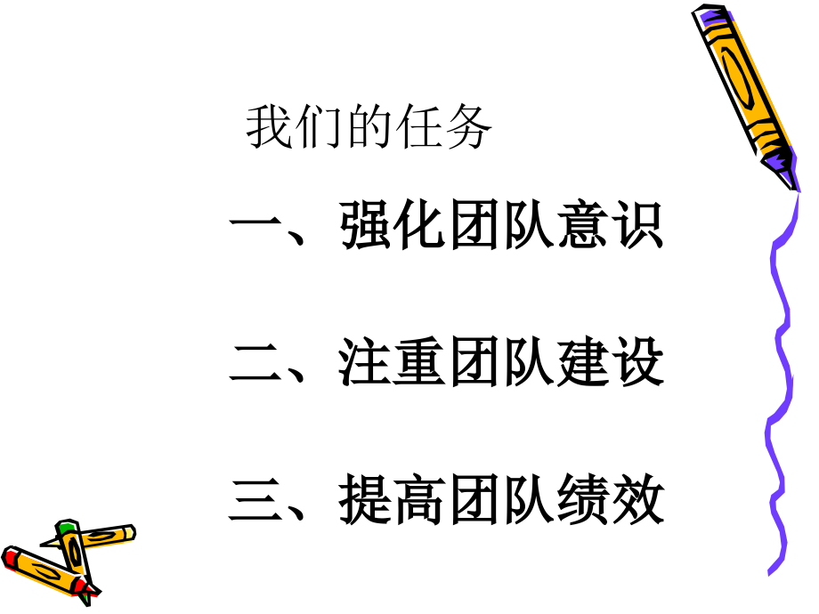 团队使命与团队建设.ppt_第3页