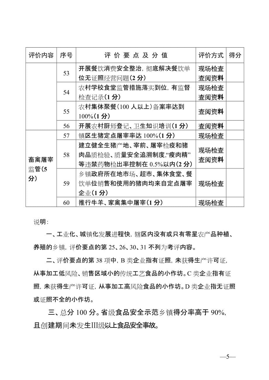 （绩效考核）广东省食品安全示范乡镇考评标准广东省食品安全信息管理暂_第5页