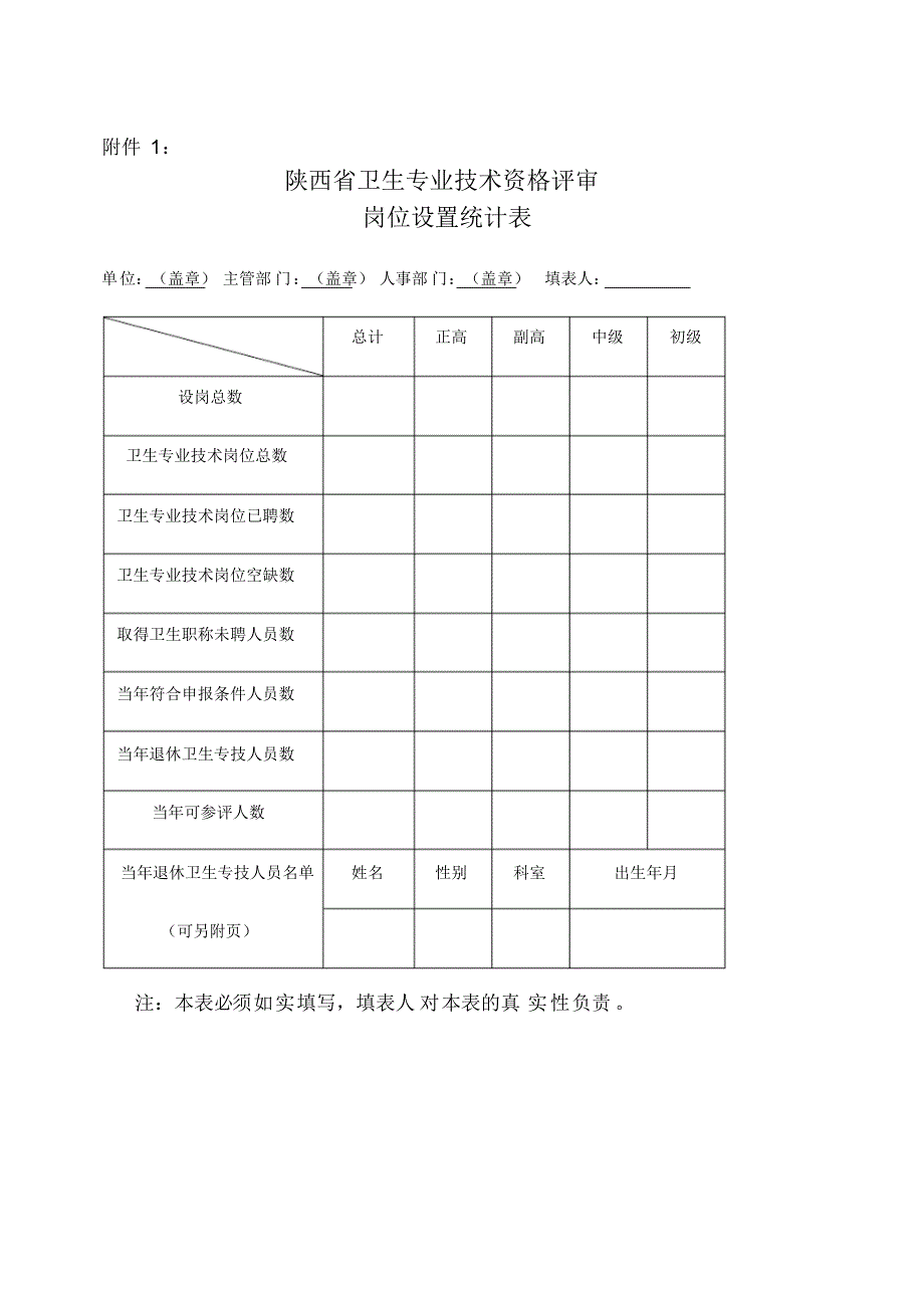 陕西省高等评审文件附件.pdf_第1页