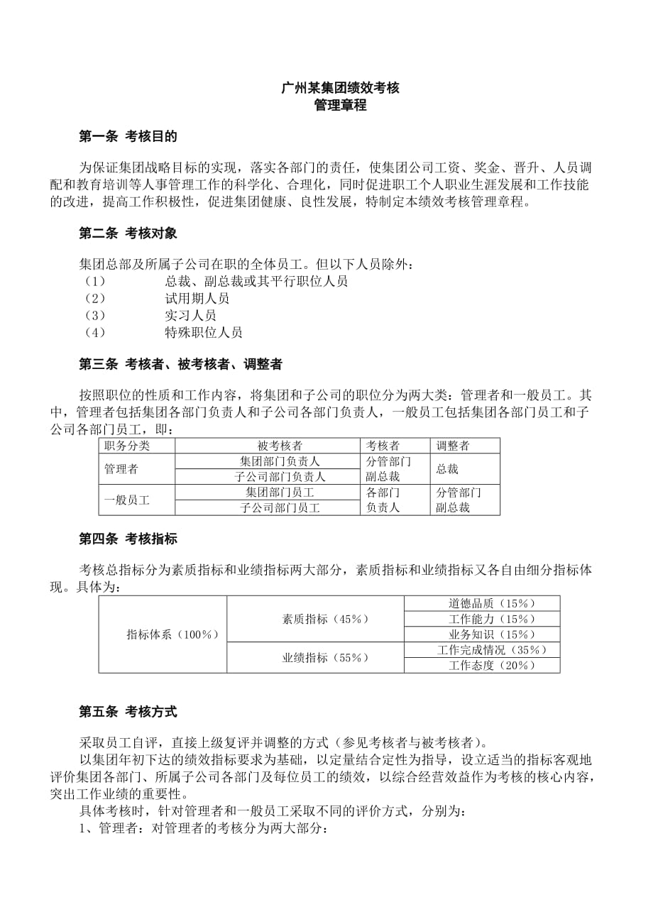 （绩效考核）广州某集团绩效考核_第1页