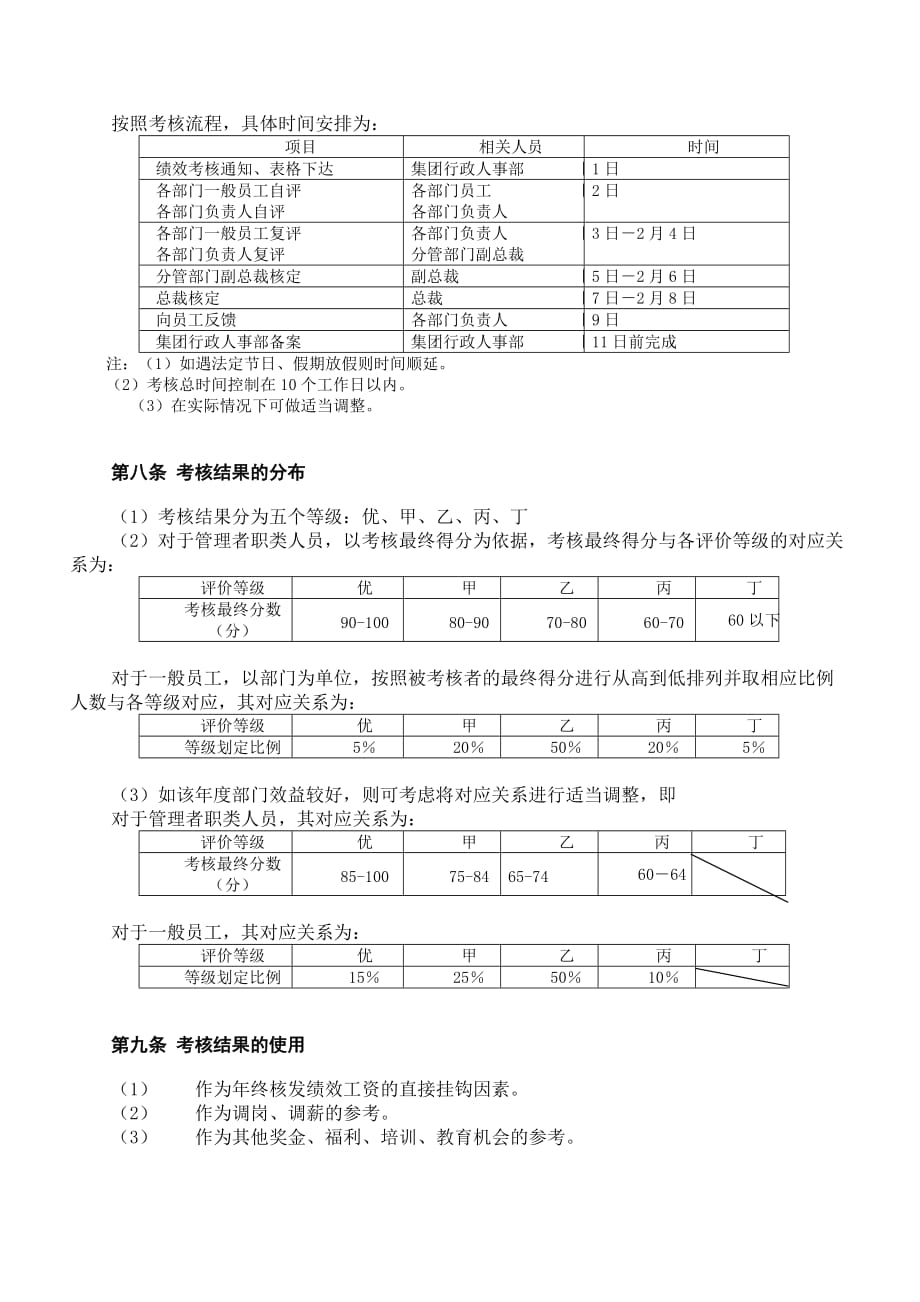 （绩效考核）广州某集团绩效考核_第3页