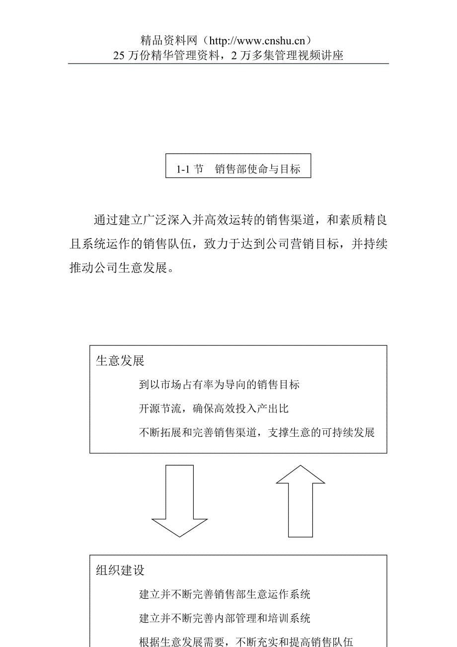 （企业管理手册）营销部门管理手册(1)(1)_第5页