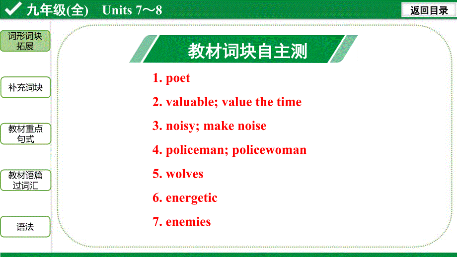 2020年河北《试题研究》精讲本（人教版英语）教材知识研究 19. 九年级(全)　Units 7～8.ppt_第2页