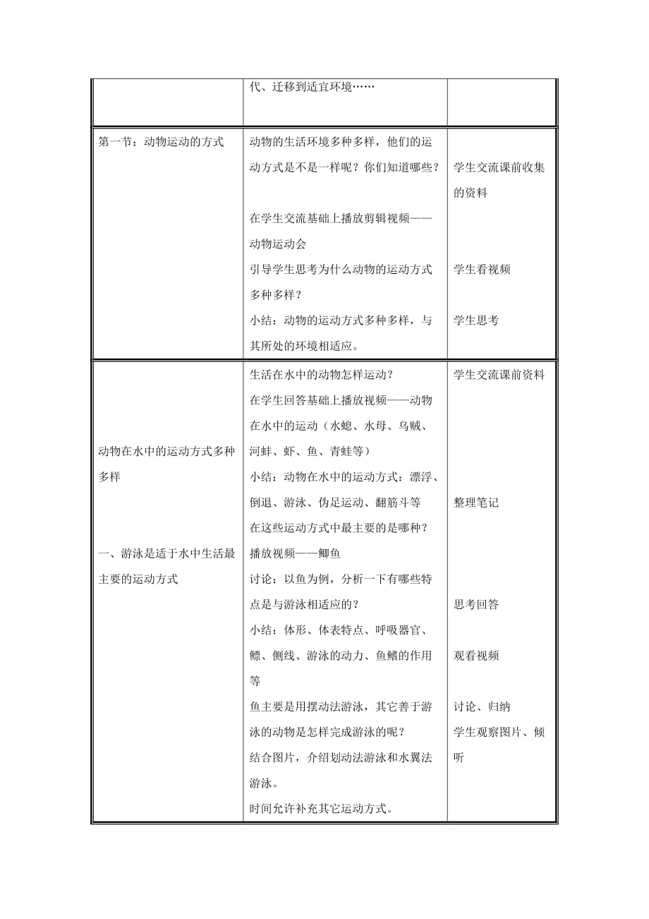 八年级生物上册第5单元第15章第1节动物运动的方式教案新版北师大版_第2页