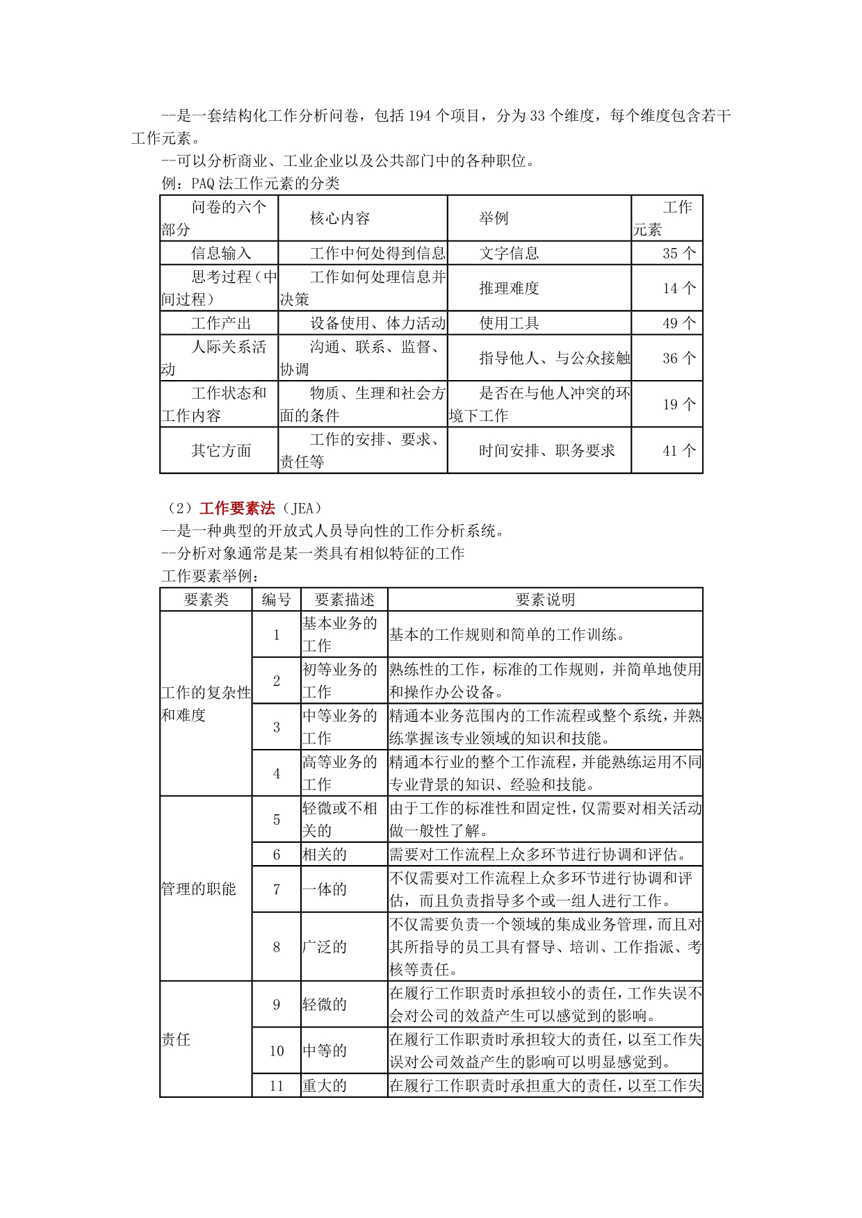 （工作分析）第章工作分析_第5页