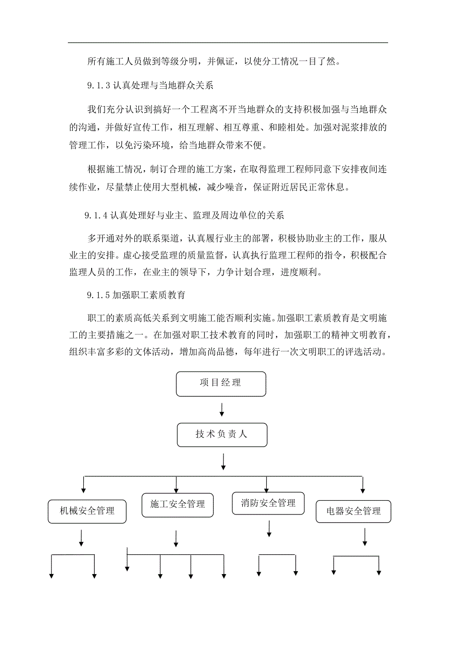 文明工程施工的措施计划.doc_第2页