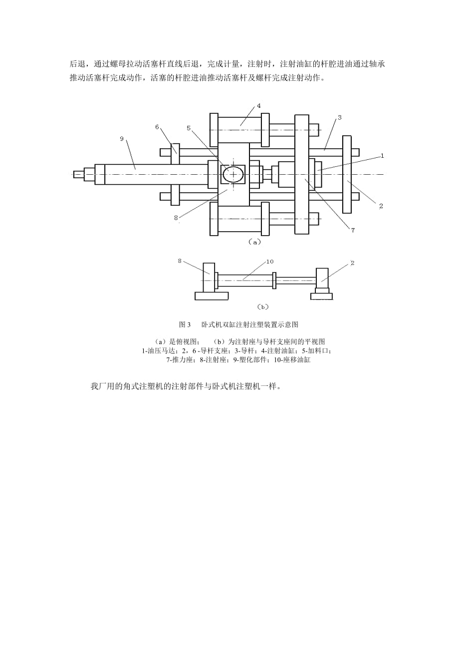 （工作分析）（一）注塑机结构分析及其工作原理_第3页