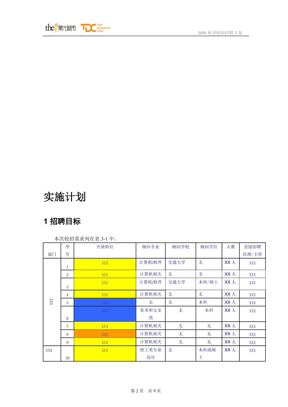 （招聘面试）名企校园招聘方案_第4页