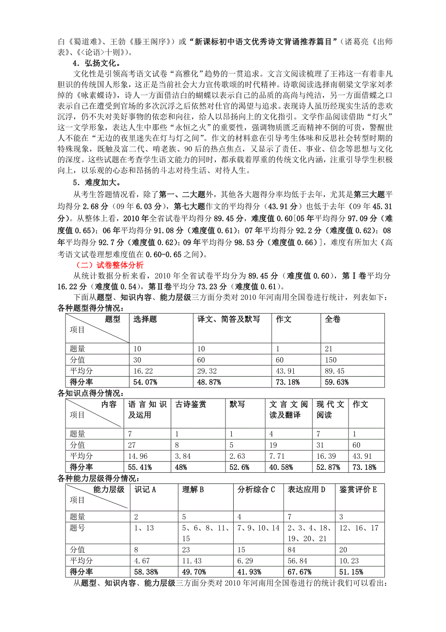 关于针对郑州市2010年高考语文质量分析_第2页