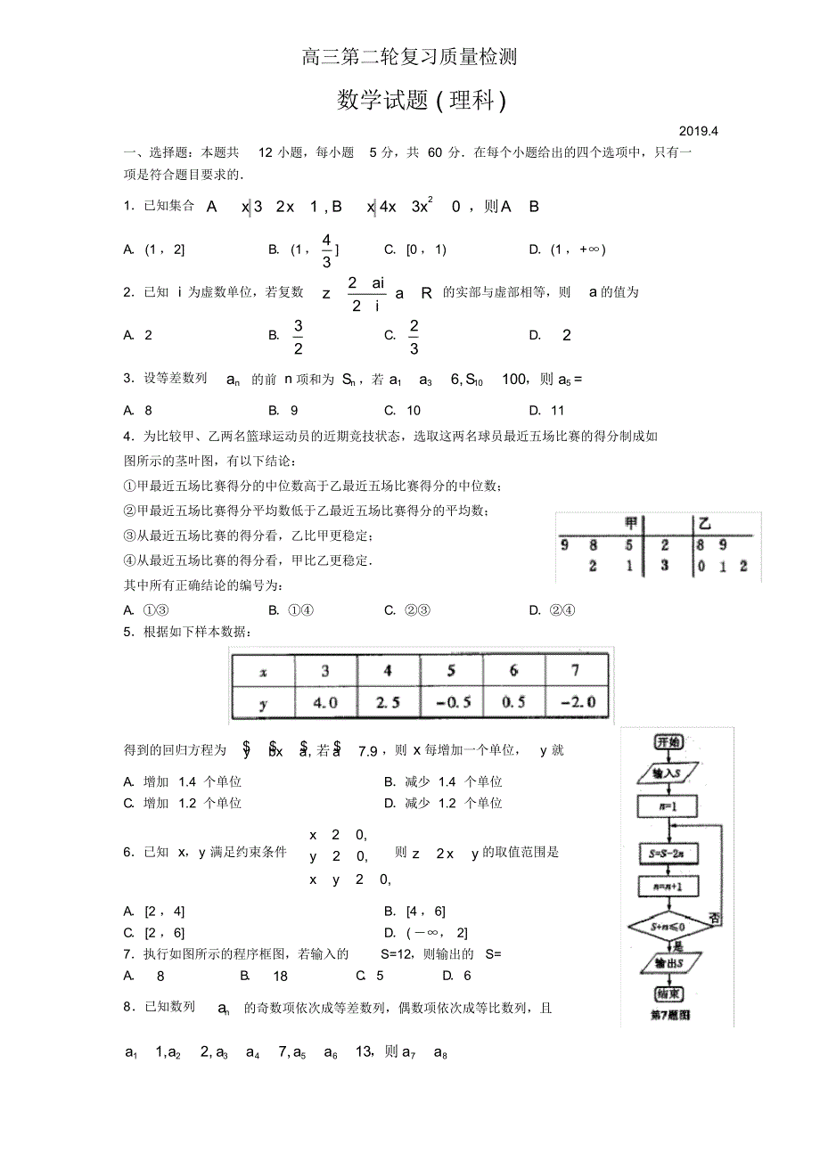 山东省泰安市2019届高三二轮模拟试题(数学理)Word版含答案.pdf_第1页