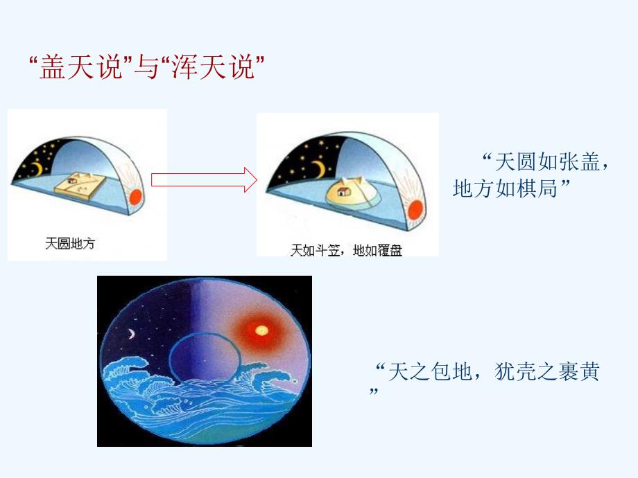 七年级地理上册第二章第一节认识地球课件新版湘教版_第4页