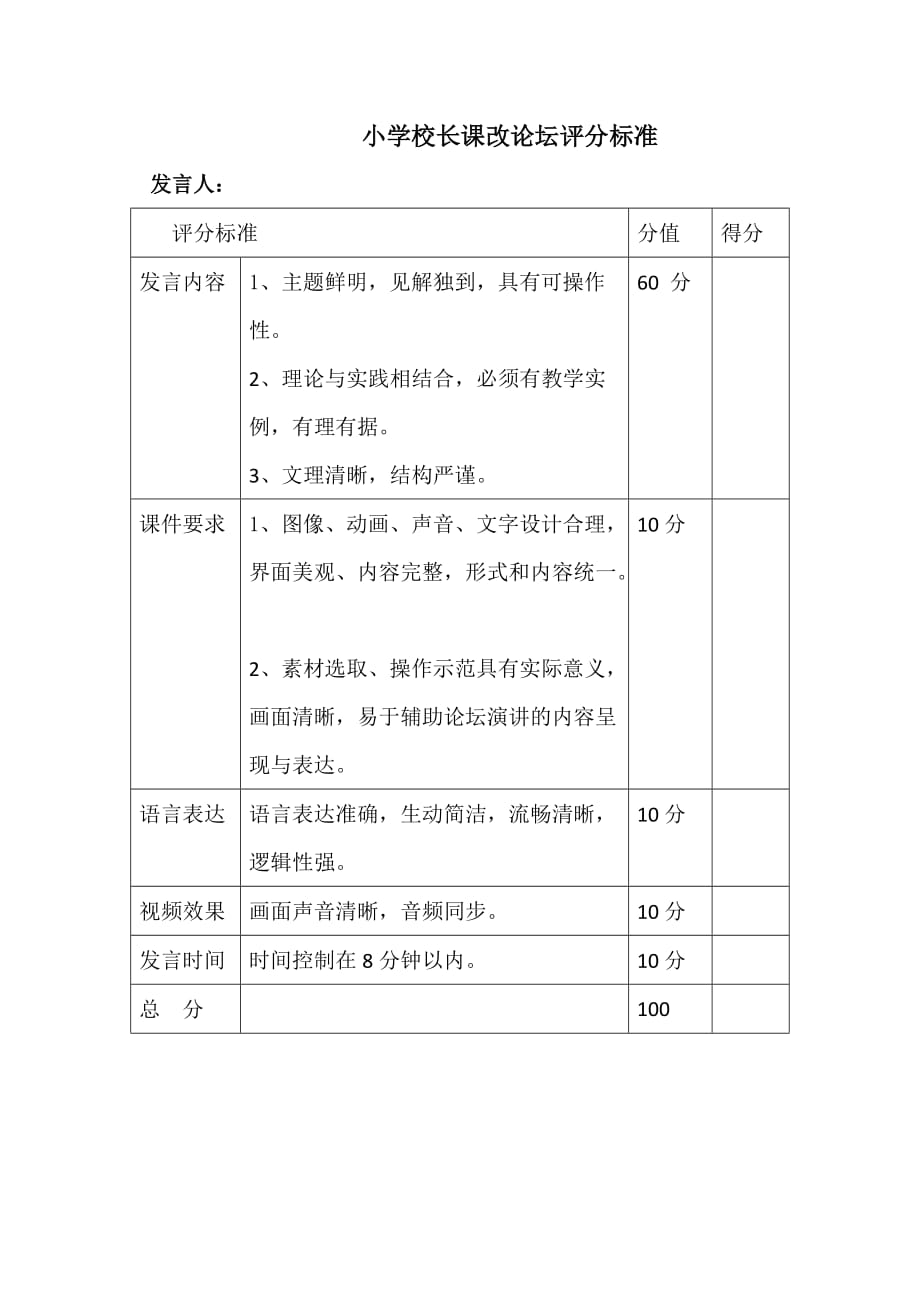 小学校长课改论坛评分标准_第1页