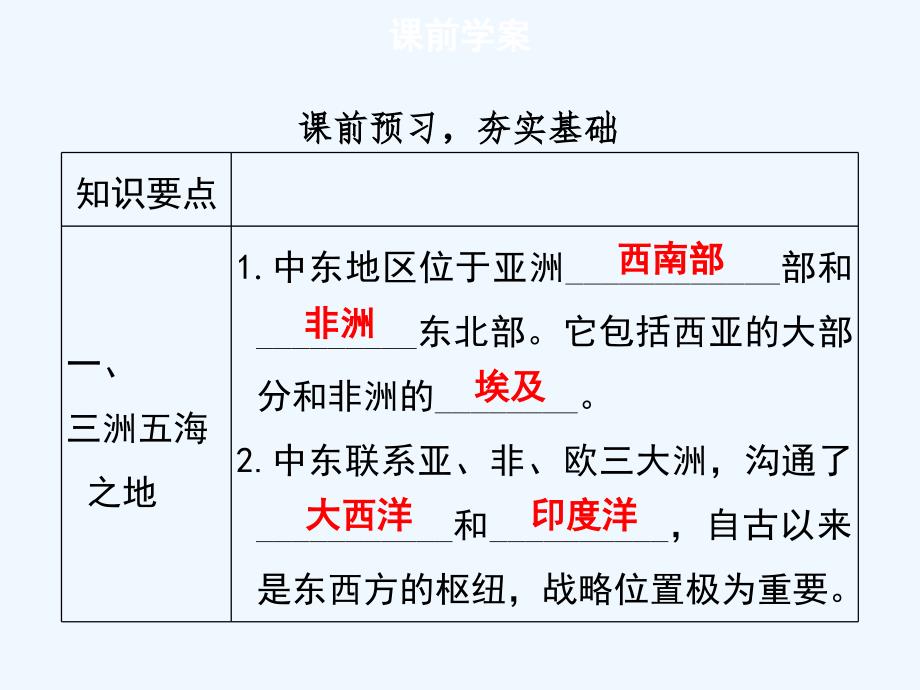 七年级地理下册8.1中东第1课时习题课件新版新人教版_第4页