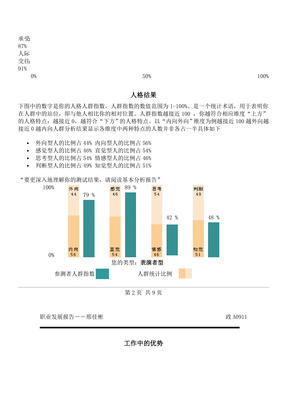 （职业规划）职业发展报告_第3页