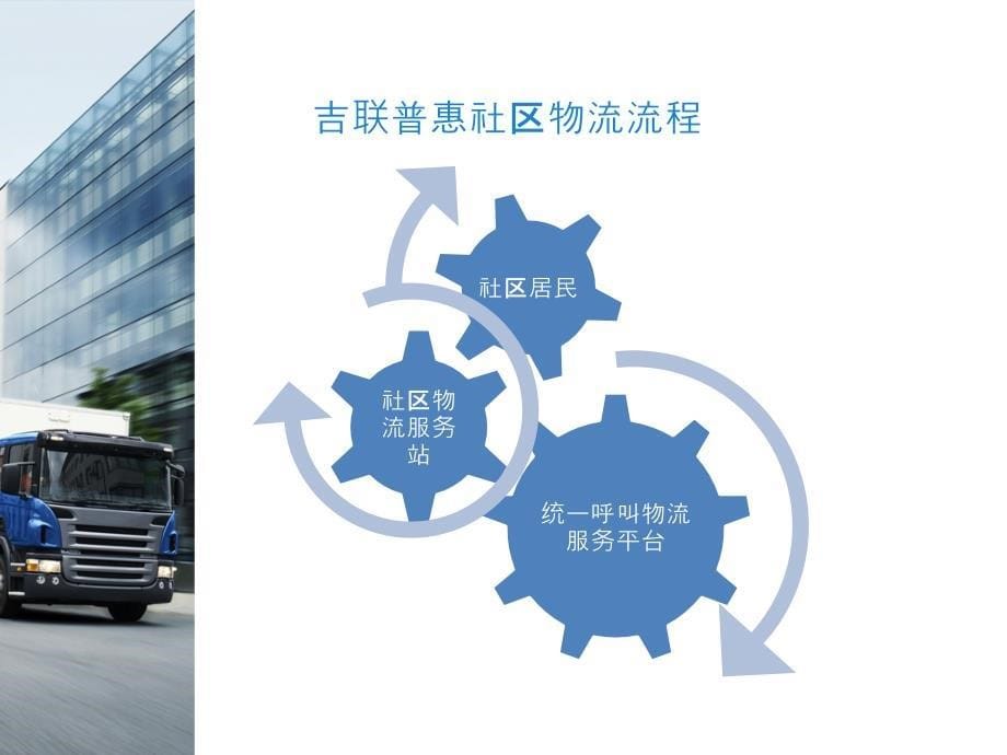 城市社区物流服务站.ppt_第5页