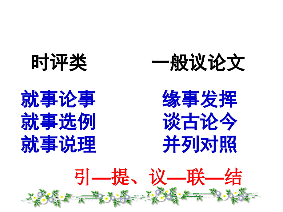 任务驱动型(时评类)材料作文导写.ppt_第2页