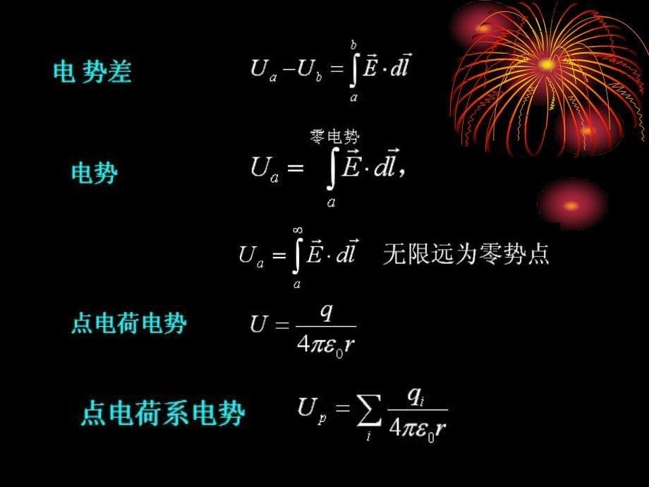 大学物理-静电场公式.ppt_第5页