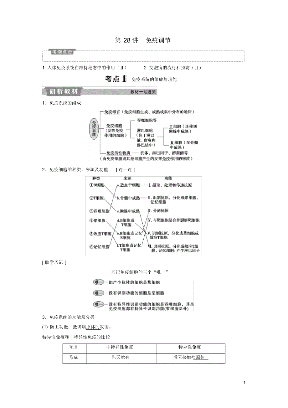 (人教版)2020届高考生物一轮复习第八单元第28讲免疫调节学案.pdf_第1页