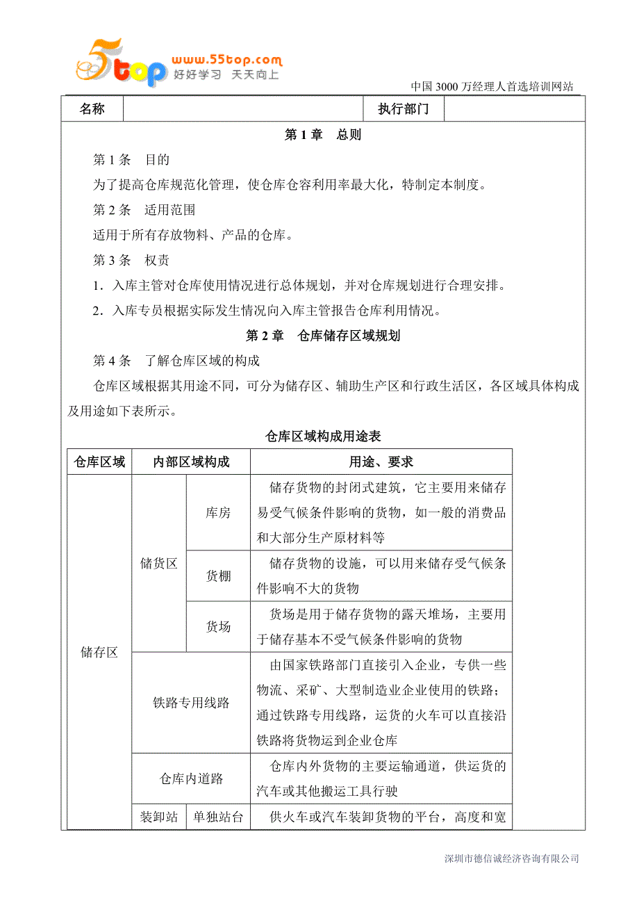 （流程管理）物资有效入库管理流程_第3页