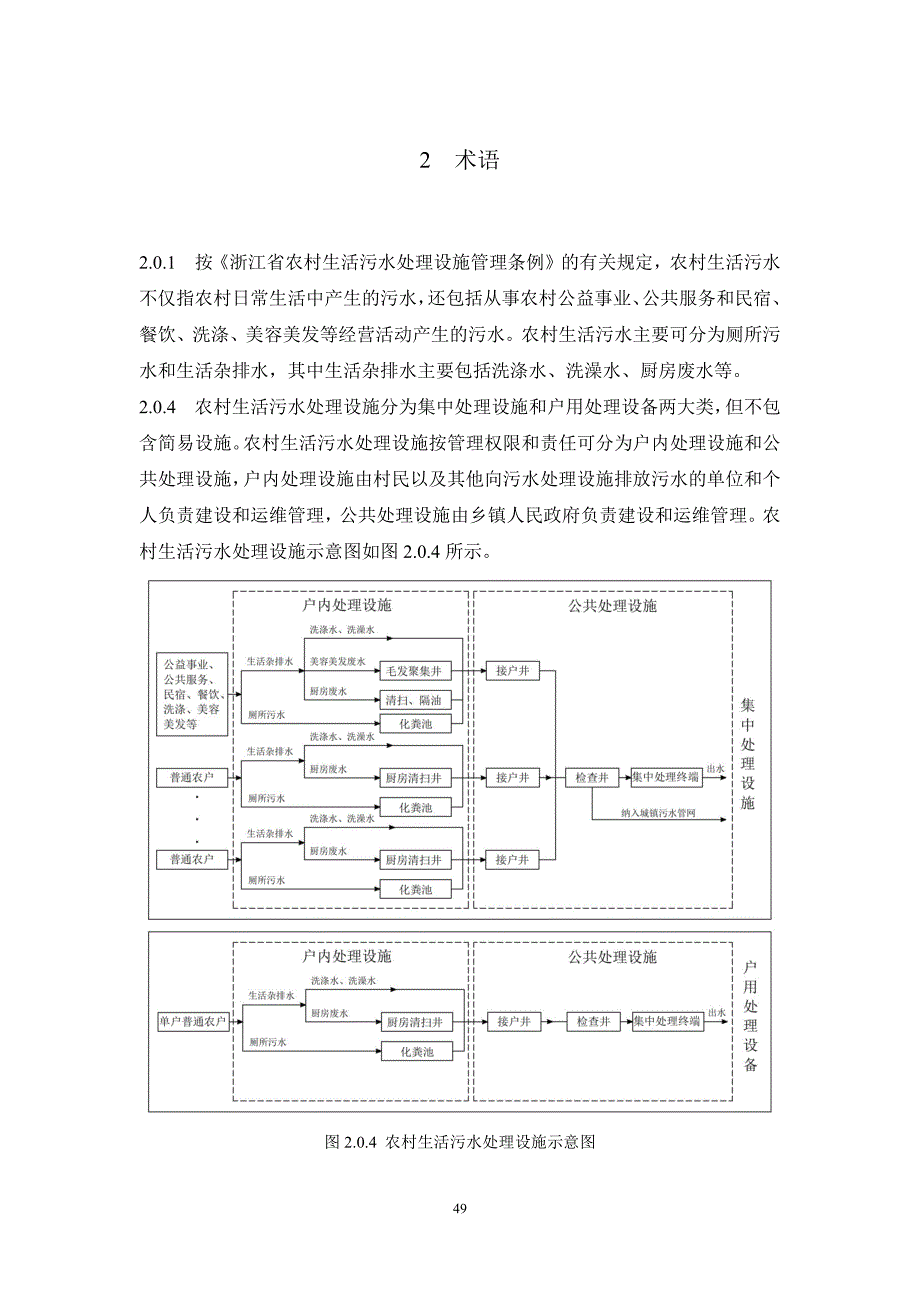 《农村生活污水处理设施建设和改造技术规程》条文说明_第4页