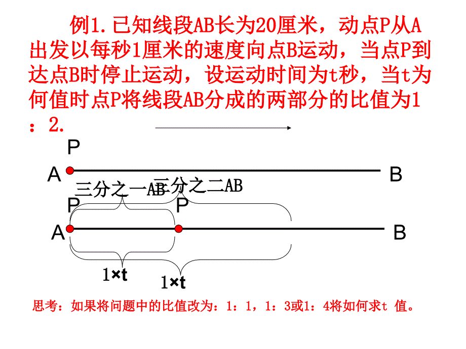 初中数学-图形运动问题-动点问题.ppt_第4页