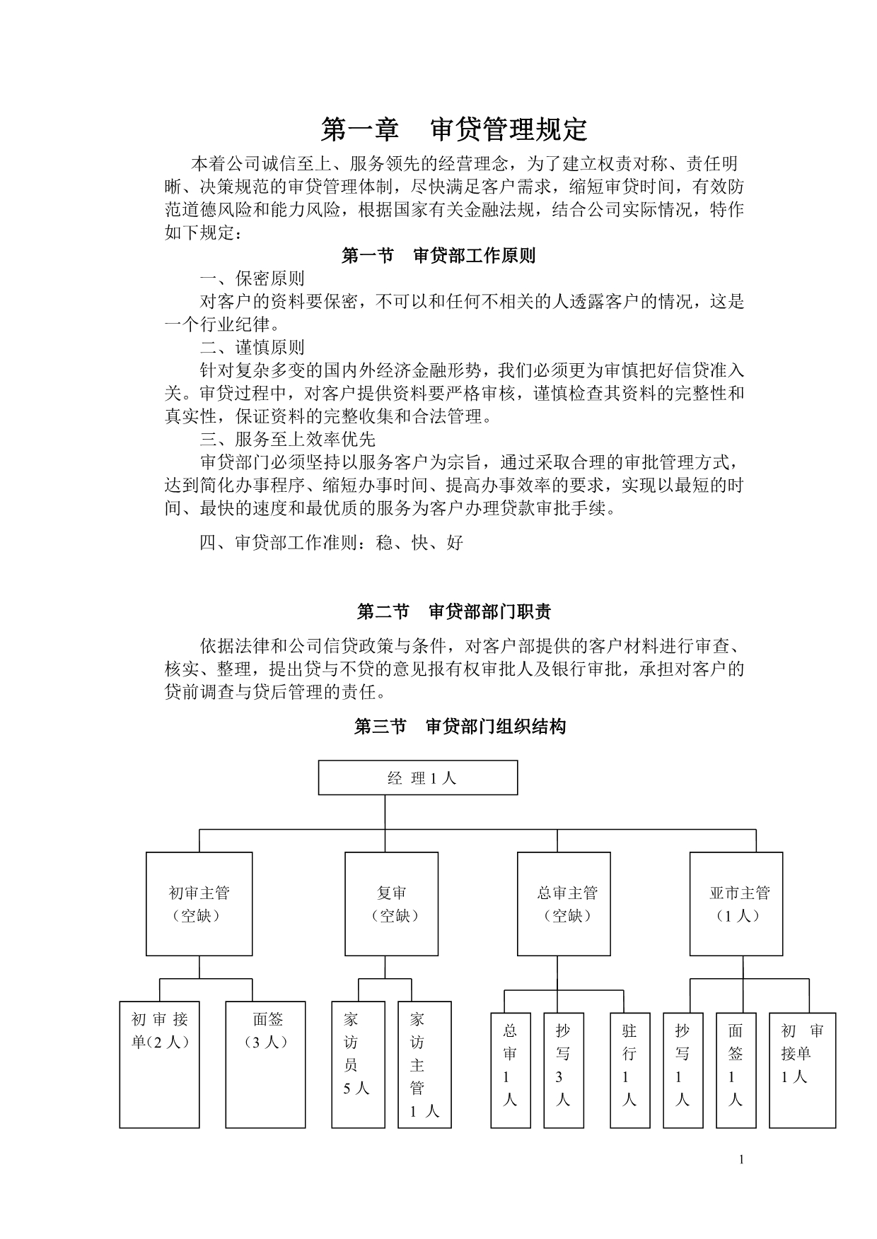 （管理制度）审贷规章制度_第1页