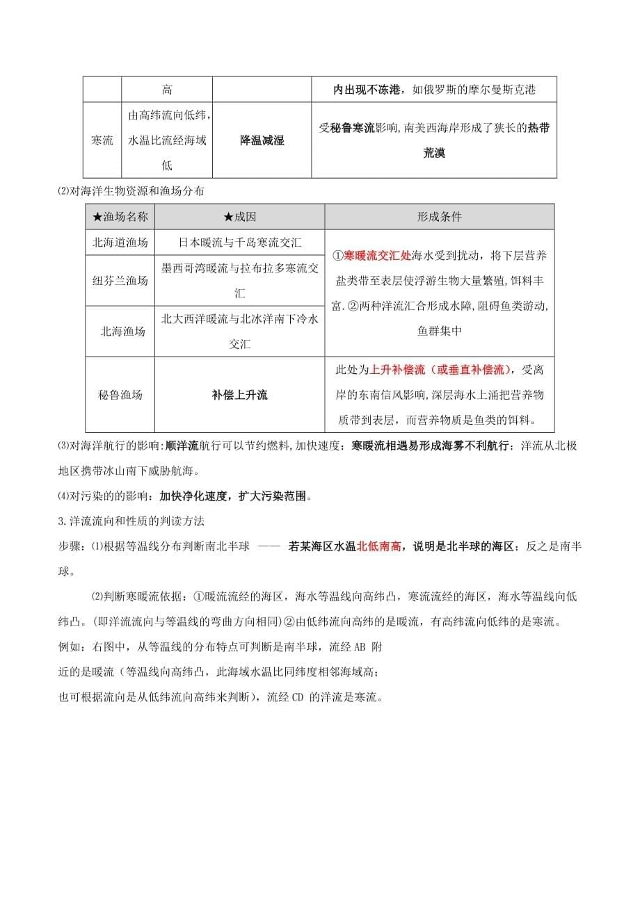 决胜高考地理二轮复习夯基解题王专题08水资源水循环与洋流夯基手册含解析_第5页