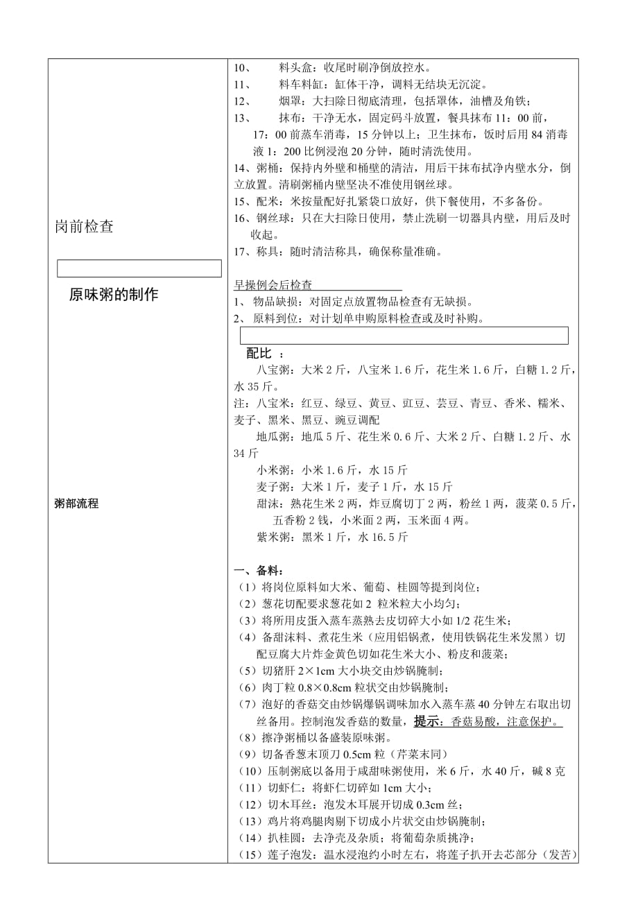 （岗位职责）粥部岗位观察检查表SOC_第2页