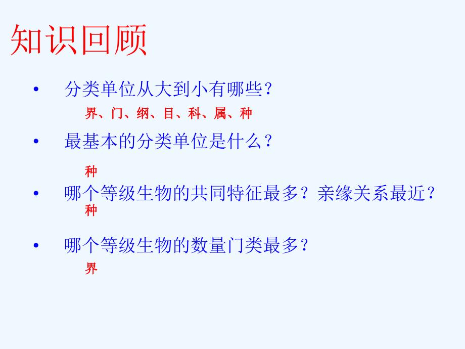 八年级生物上册第六单元第三章保护生物的多样性课件新版新人教版_第2页