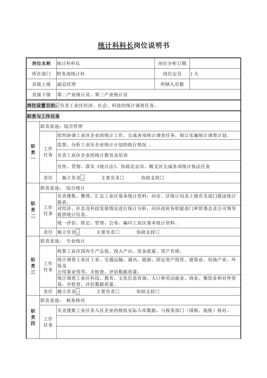 （岗位职责）统计科岗位说明书_第2页