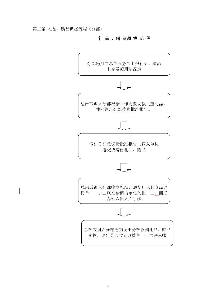 （管理制度）赠品管理办法_第5页