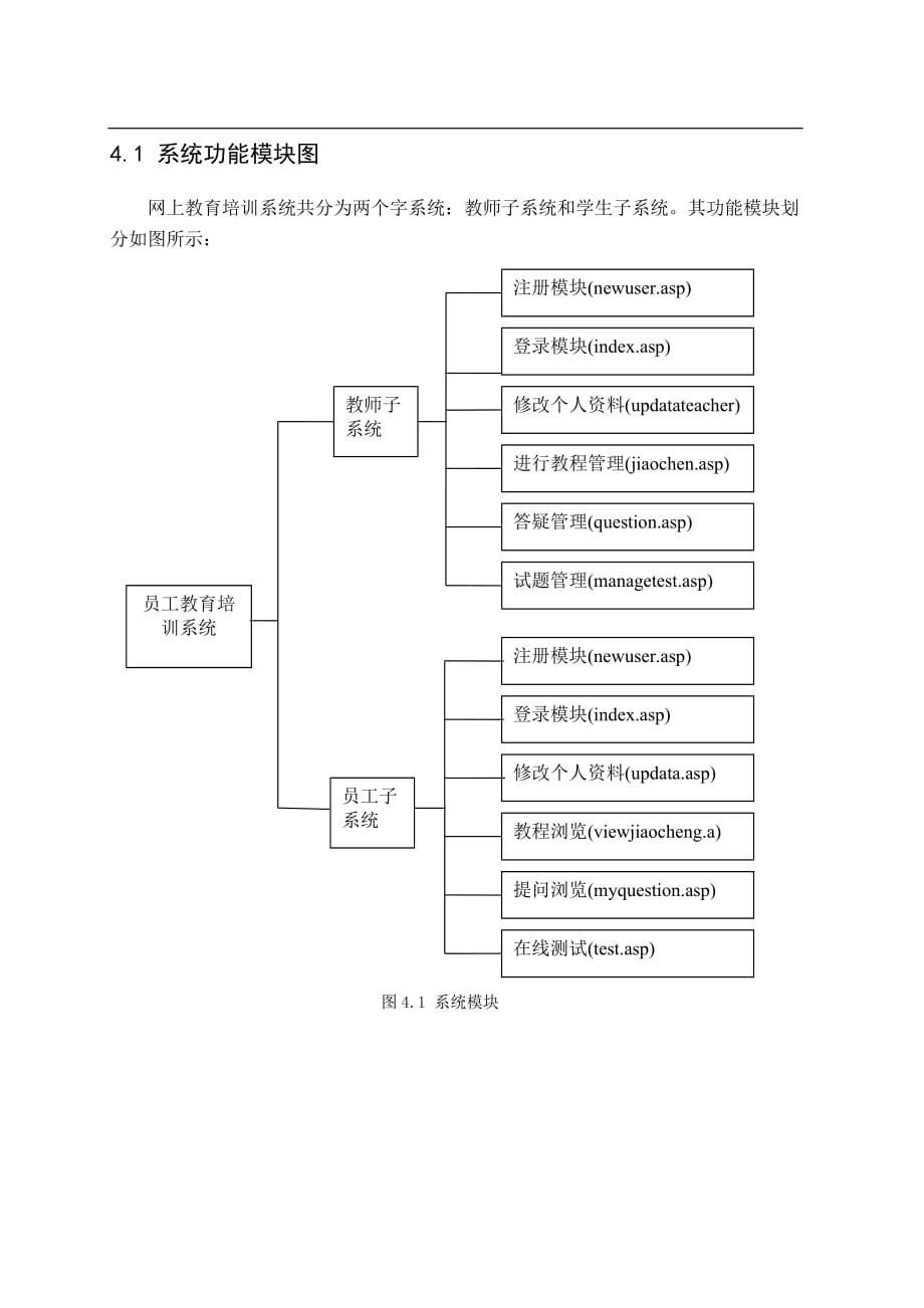 （培训体系）ASP员工教育培训系统_第4页