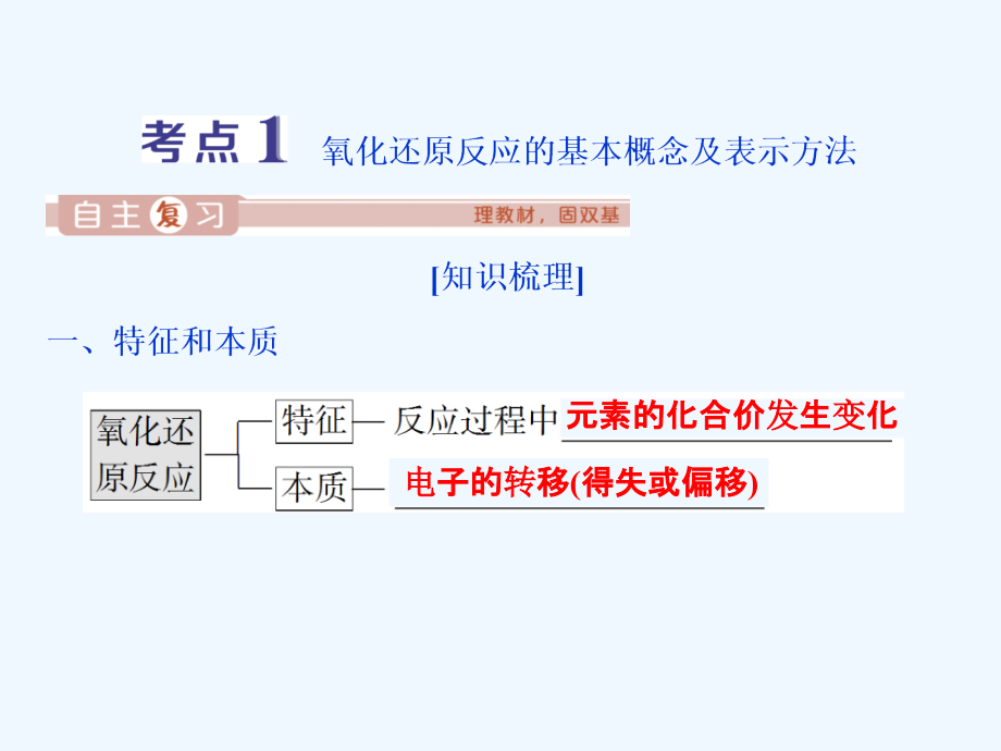 通用版高考化学大一轮复习第2章化学物质及其变化第8讲氧化还原反应课件新人教版_第4页