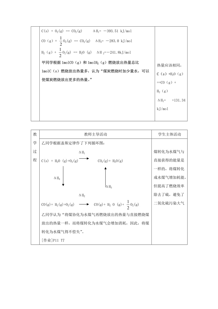 高中化学苏教版选修四教案：1.1化学反应中的热效应第4课时能源的充分利用_第3页