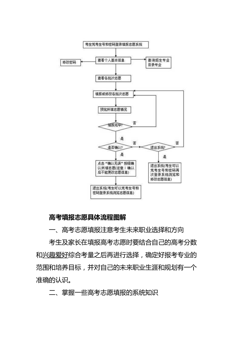 2020高考填报志愿流程图_高考填报志愿具体流程图解_第3页