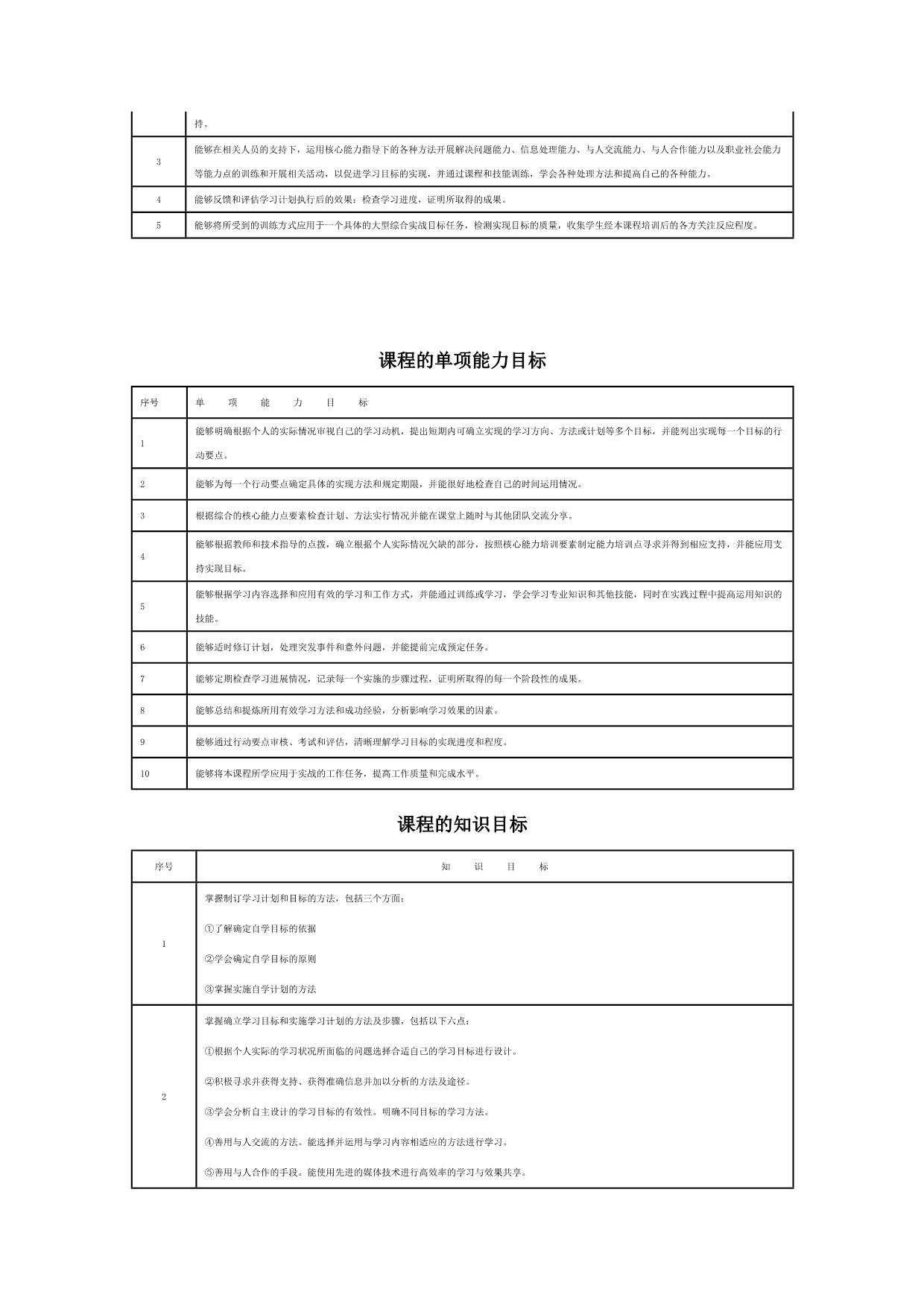 （培训体系）国家卓越工程师培训实战_第2页