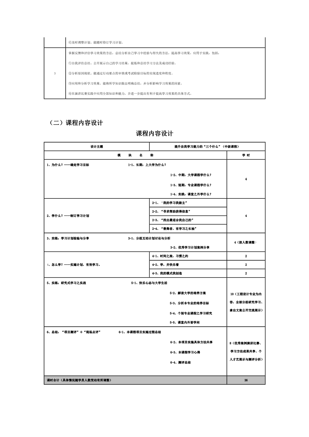 （培训体系）国家卓越工程师培训实战_第3页