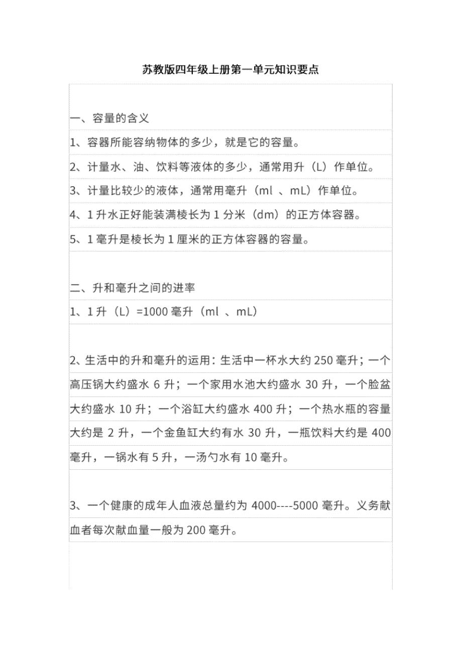 苏教版四年级上册1-4单元知识点.pdf.pdf_第1页