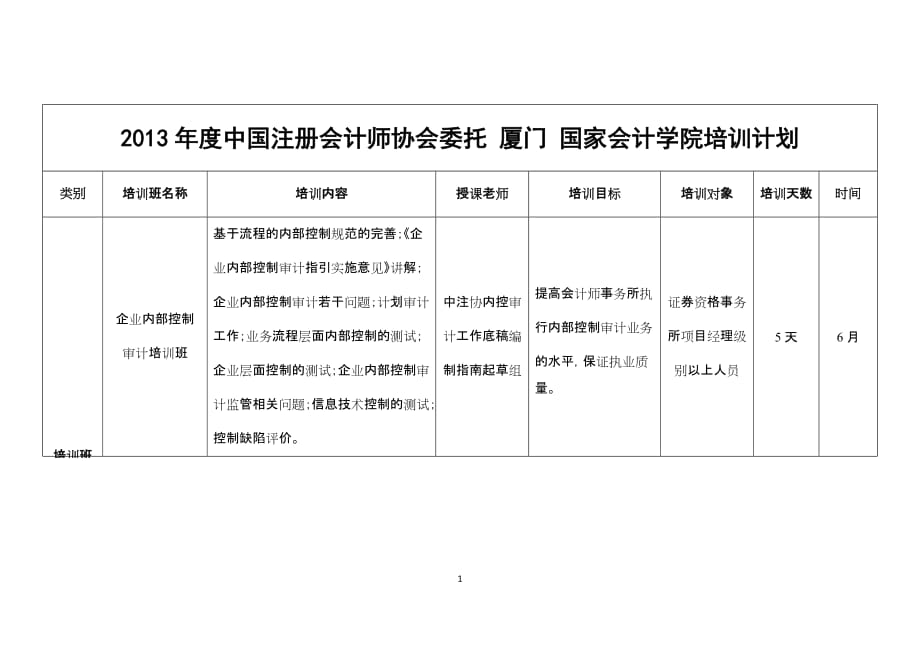 2013年中国注册会计师协会委托厦门国家会计学院培训计划_第1页