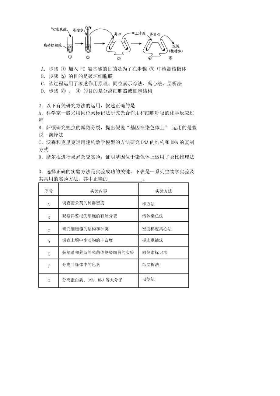 北京市第四中学高考生物总复习学案：生物学中的科学研究思想和一般研究方法 生物学科学研究方法专题 Word无答案_第5页