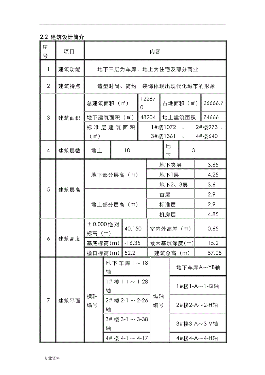 大红门项目质量实施计划书_第4页