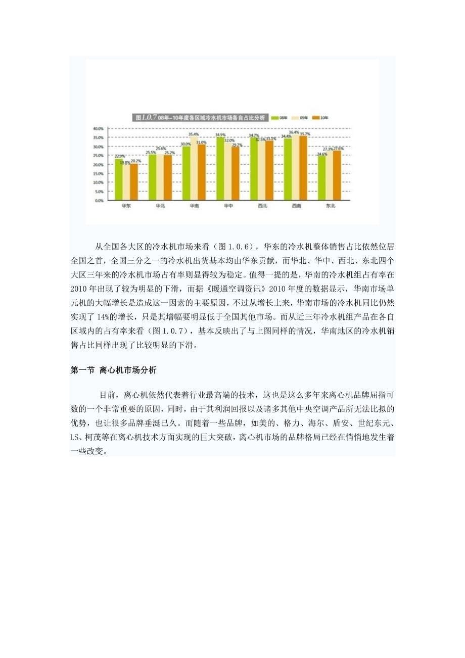 （年度报告）年度中国中央空调冷水机组市场分析报告_第5页