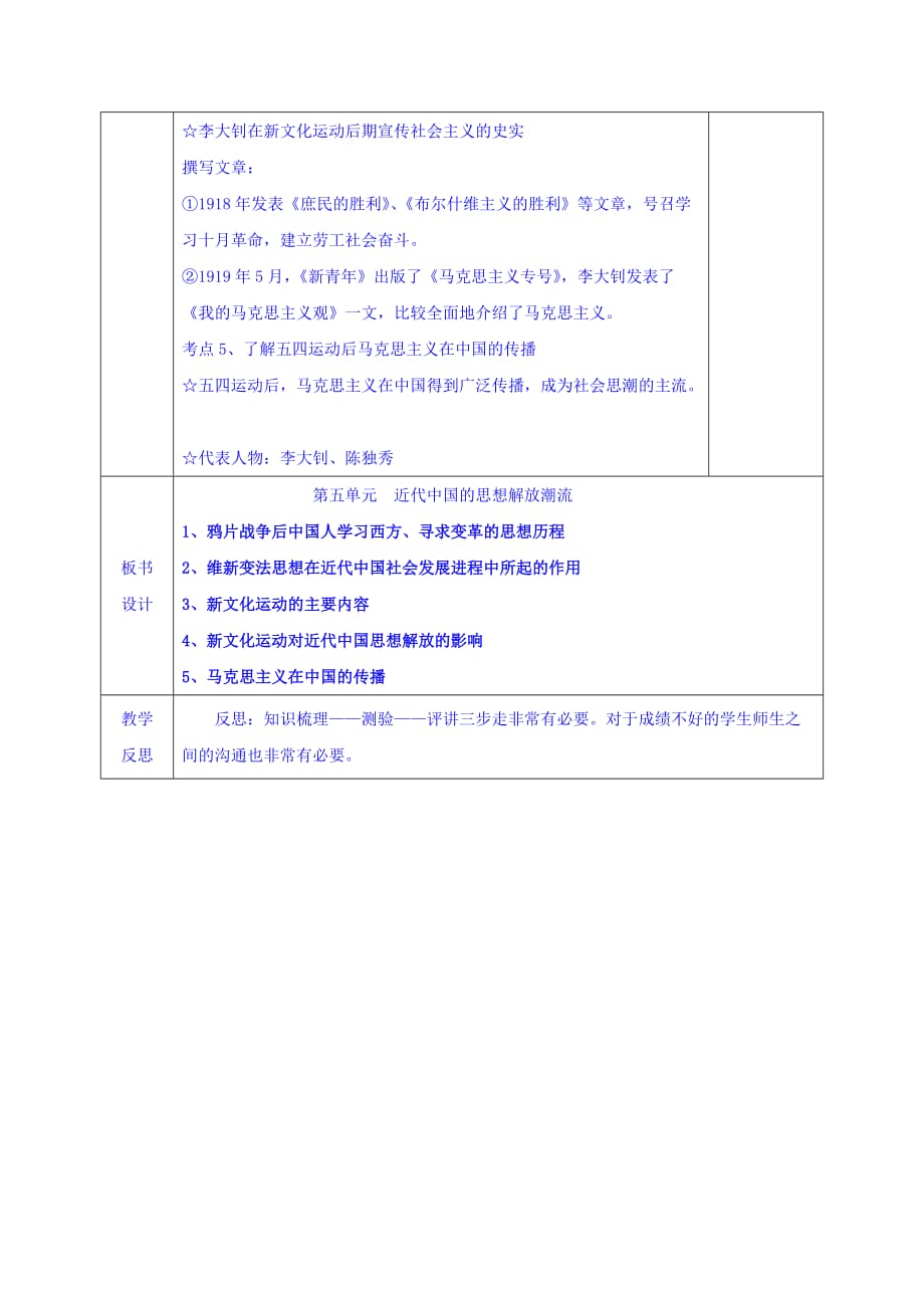 安徽省长丰县实验高级中学人教版高中历史必修三复习教案：第五单元 近代中国的思想解放潮流_第4页