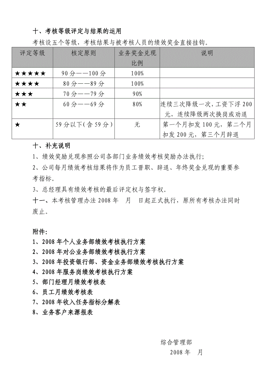 （管理制度）投资担保公司绩效考核管理办法_第4页