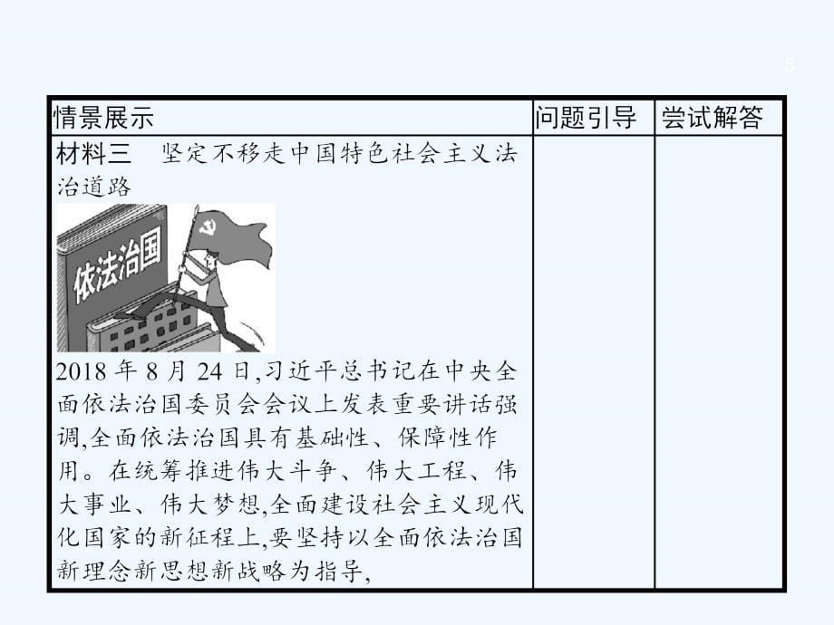 课标通用高考政治大一轮复习第一单元公民的政治生活单元整合课件新人教版必修2_第5页