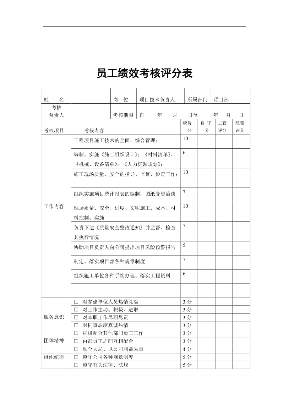 公司员工绩效的考核表.doc_第4页