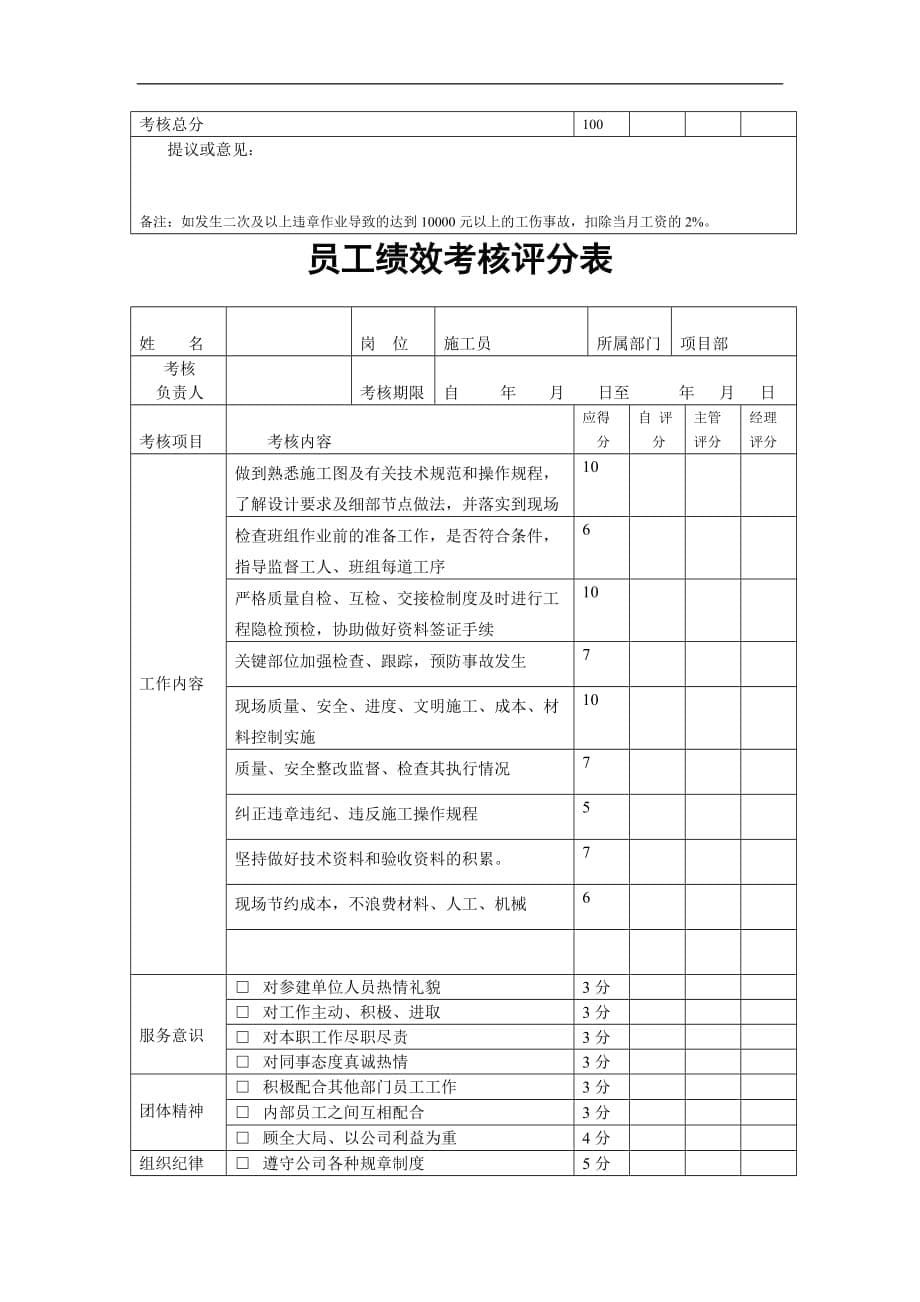 公司员工绩效的考核表.doc_第5页