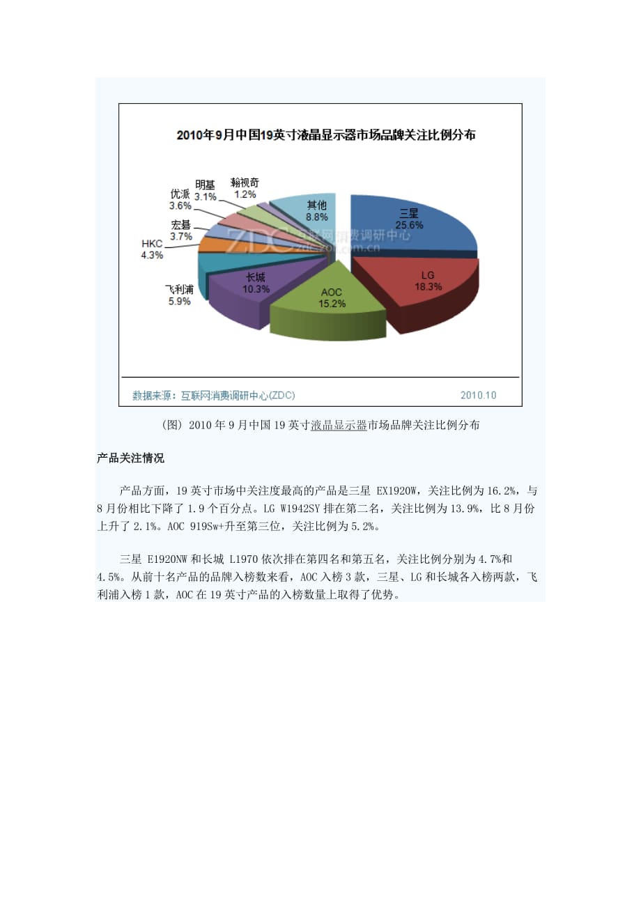 （年度报告）年月中国液晶显示器市场分析报告(1)_第4页